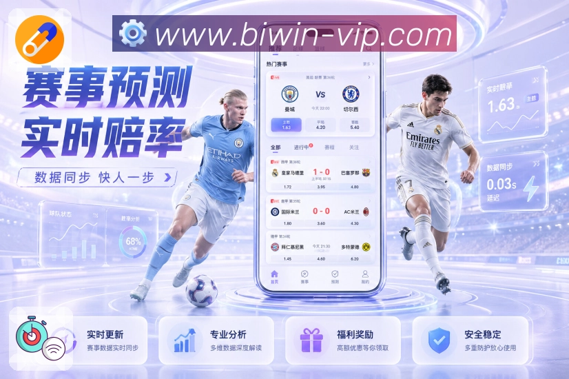 实时数据与性能